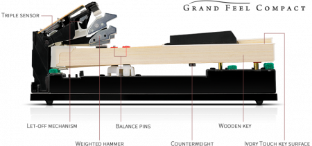 Цифровое пианино Kawai CA49 B