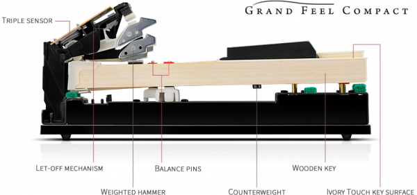 Цифровое пианино Kawai CA49 W