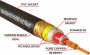 Патч-кабель MUZKABEL RCBIK3P - 0.1 метра, RCA – RCA (Красное кольцо)