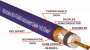 Патч-кабель MUZKABEL JFNIK4VP - 0.15 метра, JACK - JACK