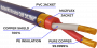 Патч-кабель MUZKABEL XXSMK5SP - 0.15 метра, XLR - XLR